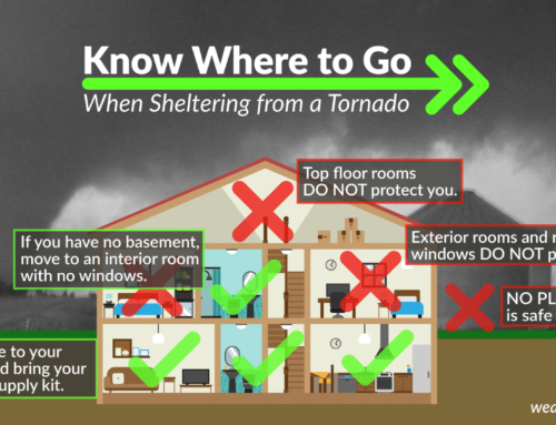 How to Safe in a Tornado!